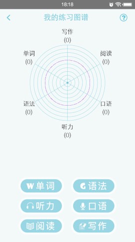 英语六级听力[图1]