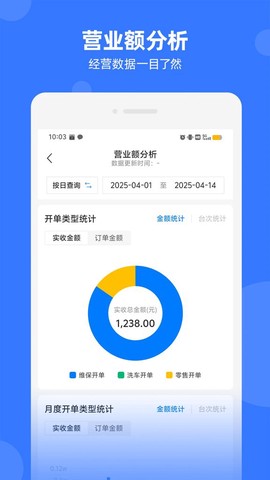 数智门店[图1]