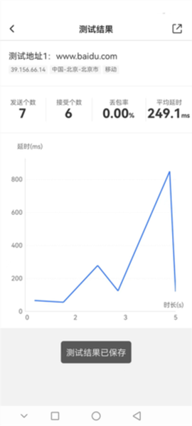 网络百宝箱[图8]