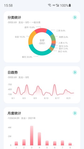 薄荷记账截图1