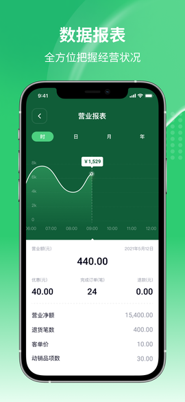 吉祥管店截图3