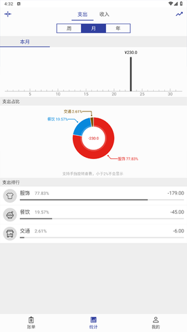 简约记账截图3