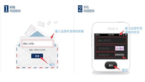 蓝卡网[图3]