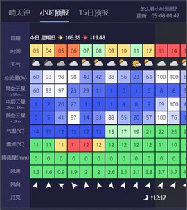 天文通[图8]