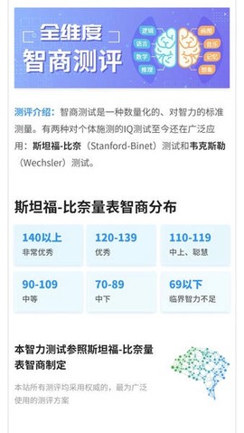 测智网截图3