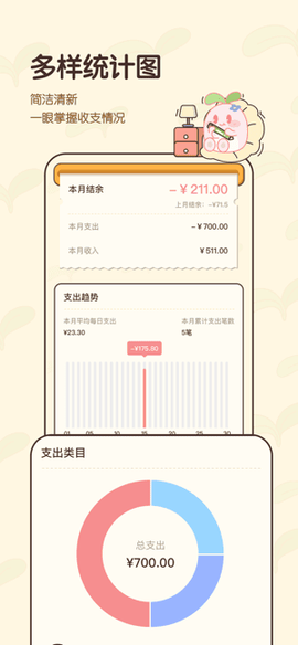 茶茶记账[图2]