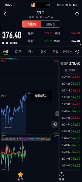 融通金官网[图2]