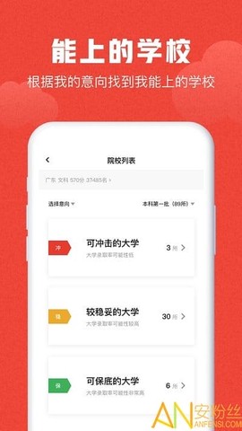 极志愿[图2]
