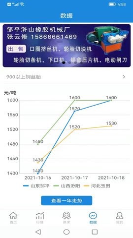 同汇再生[图1]