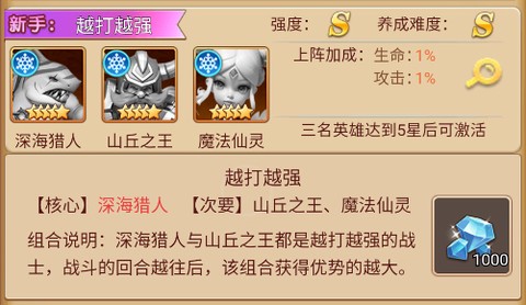 暗夜兵团（送福利千抽）[图3]