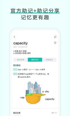 图样单词[图1]