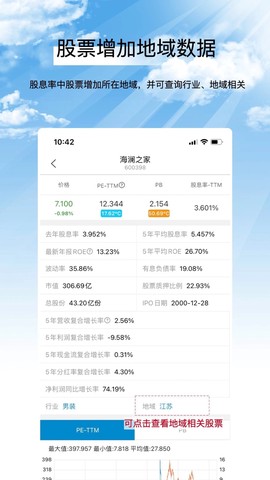 集思录手机版截图2