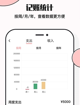 小猪存钱[图1]