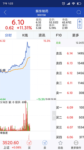 渤海大智慧截图3