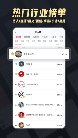 灰豚数据截图2