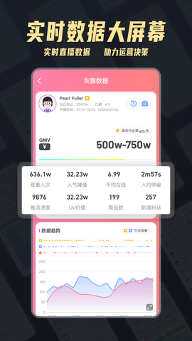 灰豚数据截图3