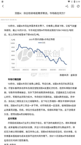 金联创[图3]