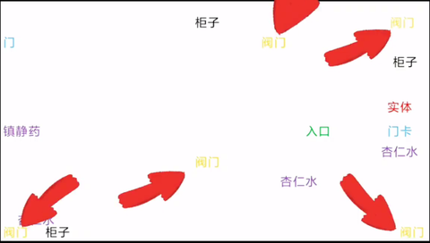 后室逃脱[图6]
