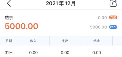 章鱼记账[图4]