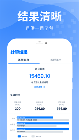 房贷提前还款计算器截图3