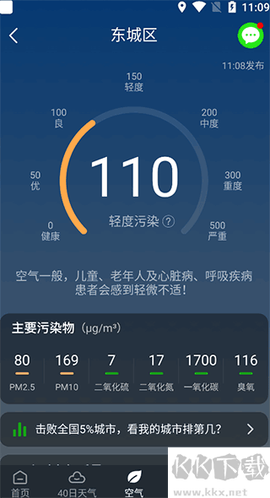 番茄天气[图3]