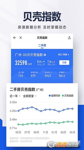 贝壳找房截图3