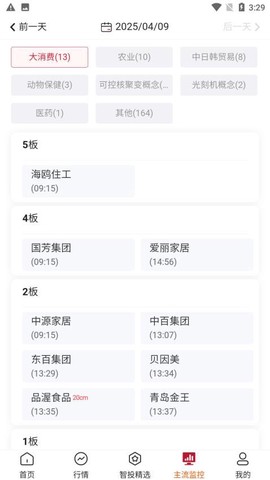 点睛易投截图2
