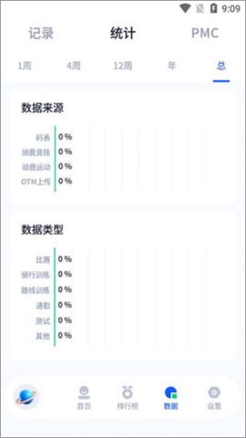 顽鹿运动[图3]
