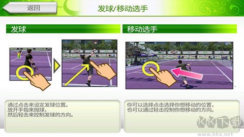 网球挑战赛[图5]