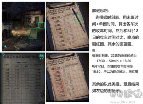 纸嫁衣4红丝缠[图6]