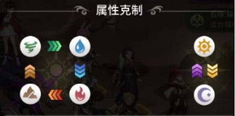斗罗大陆武魂觉醒[图2]