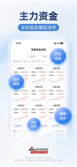 新浪财经截图3