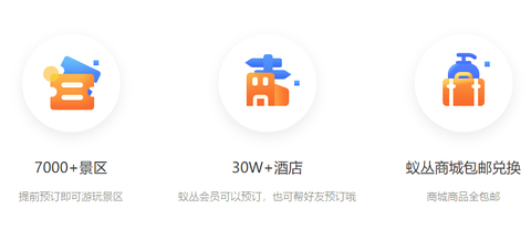 蚁丛旅游[图1]