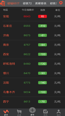 铁合金现货网截图1