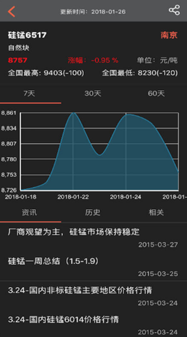 铁合金现货网截图3