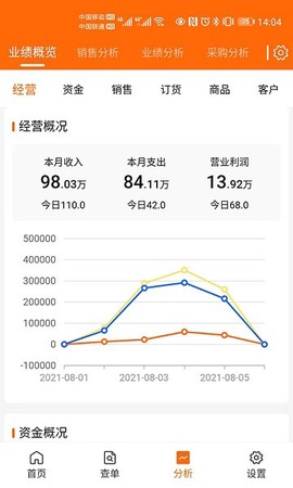 来肯企汇截图3