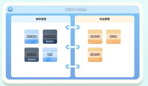 新博少儿国际象棋[图2]