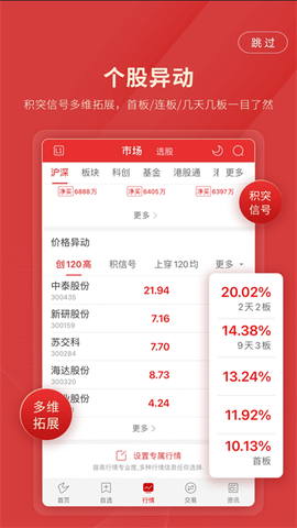 长城国瑞通达信截图2
