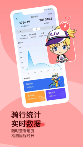 捷安特骑行[图2]