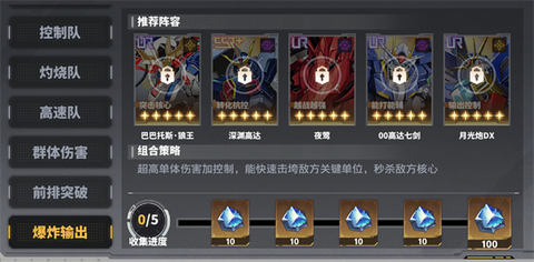 迷你军团[图2]
