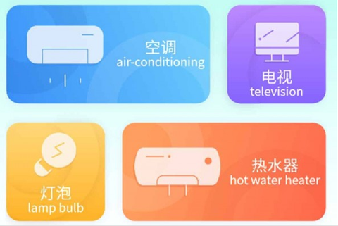 无线密码显示器[图1]