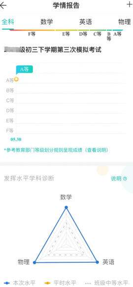 智学网学生版[图5]