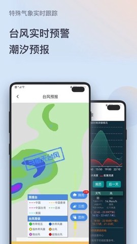 潮汐天气截图2