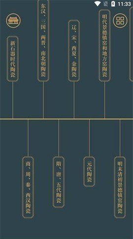 故宫陶瓷馆[图2]