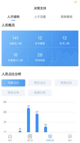 鑫云通截图3