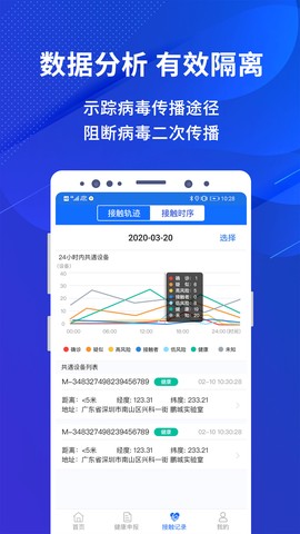 全民防疫截图2