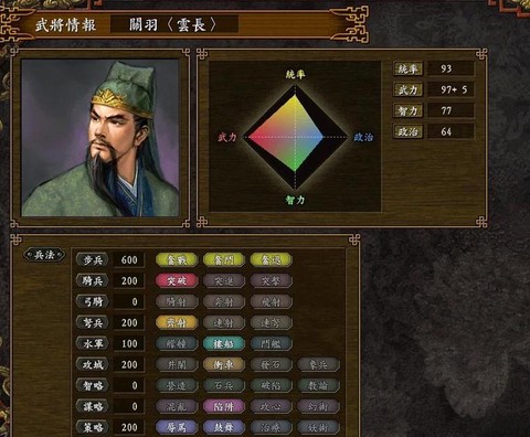 三国志mod怎么用[图1]