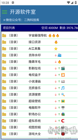 罗神社区[图1]
