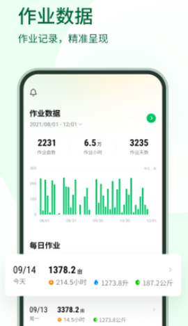 大疆农服[图1]