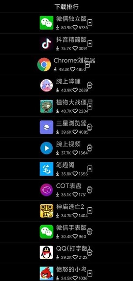 唯趣应用商店截图2